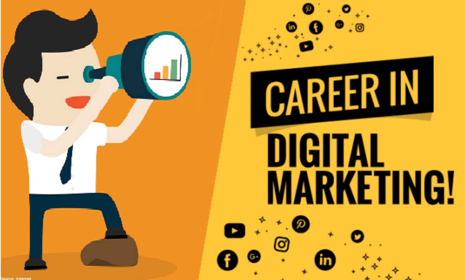 Digital Marketing Career Option